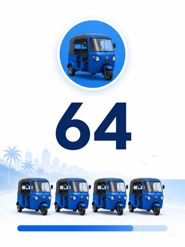Resumen demostrativo de 64 mototaxis operativas
